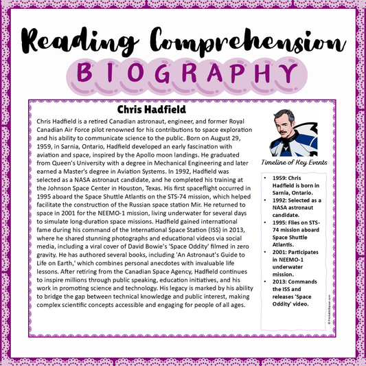 Chris Hadfield | Biography Reading Comprehension and Questions Worksheet