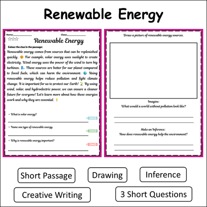 Renewable Energy | Short Reading Comprehension Creative Worksheet