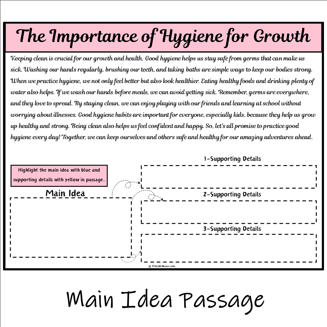 The Importance of Hygiene for Growth | Main Idea and Supporting Details Reading Passage and Questions