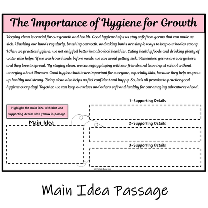 The Importance of Hygiene for Growth | Main Idea and Supporting Details Reading Passage and Questions