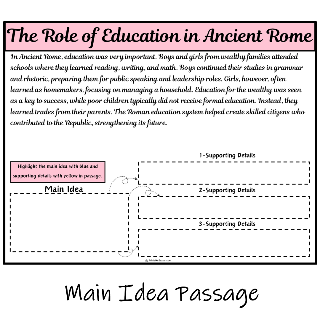 The Role of Education in Ancient Rome | Main Idea and Supporting Details Reading Passage and Questions