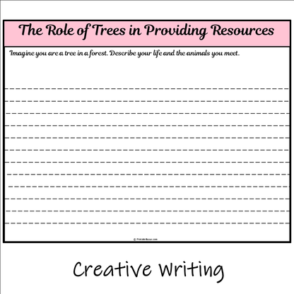 The Role of Trees in Providing Resources | Main Idea and Supporting Details Reading Passage and Questions