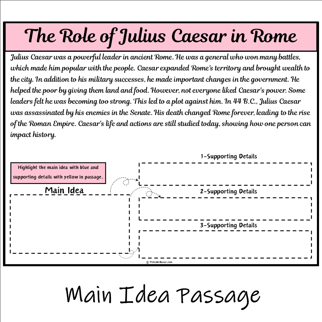 The Role of Julius Caesar in Rome | Main Idea and Supporting Details Reading Passage and Questions