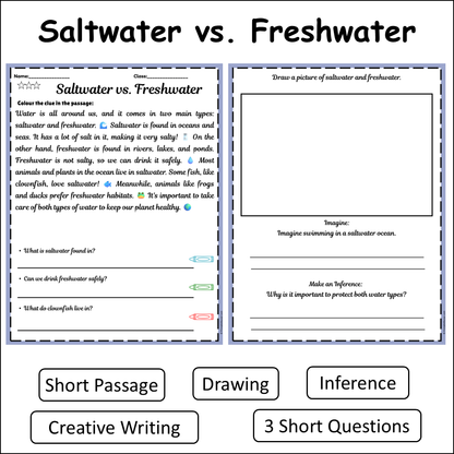Saltwater vs. Freshwater | Short Reading Comprehension Creative Worksheet