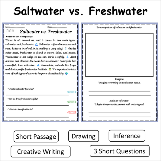 Saltwater vs. Freshwater | Short Reading Comprehension Creative Worksheet