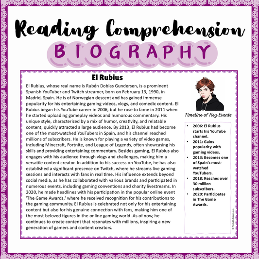 El Rubius | Biography Reading Comprehension and Questions Worksheet