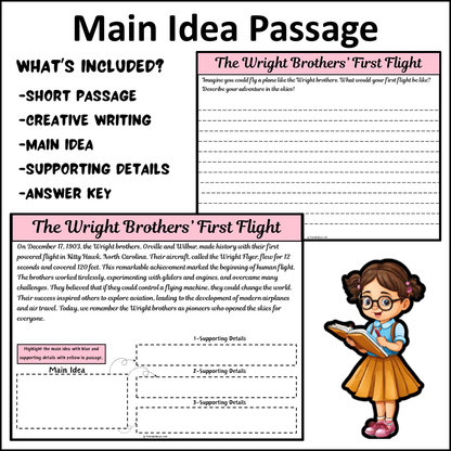 The Wright Brothers’ First Flight | Main Idea and Supporting Details Reading Passage and Questions