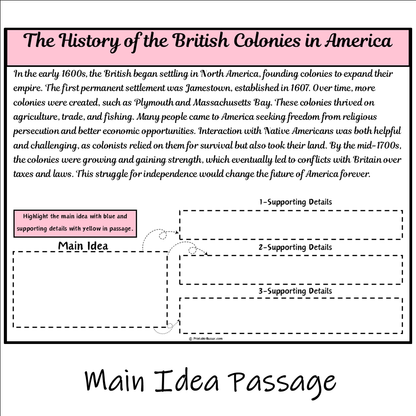 The History of the British Colonies in America | Main Idea and Supporting Details Reading Passage and Questions