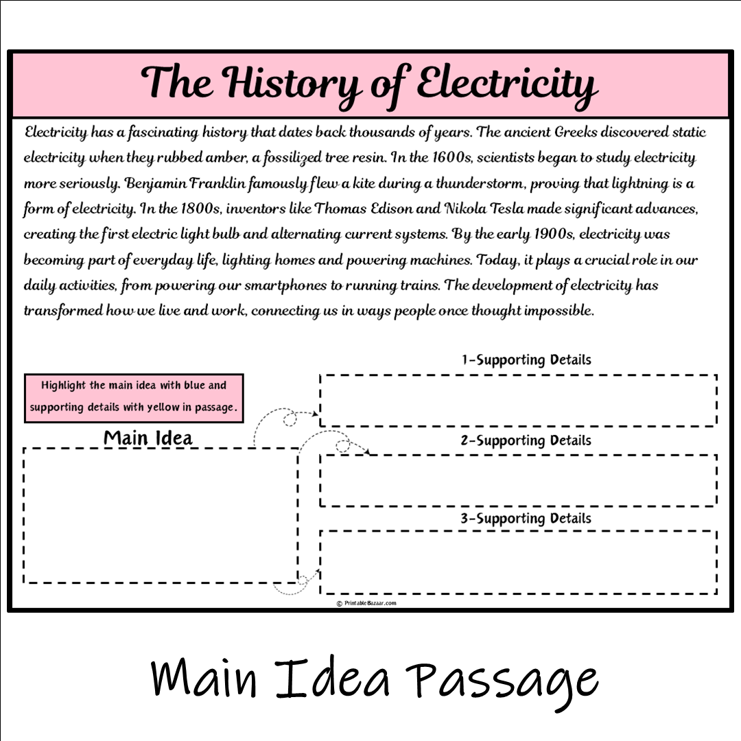 The History of Electricity | Main Idea and Supporting Details Reading Passage and Questions