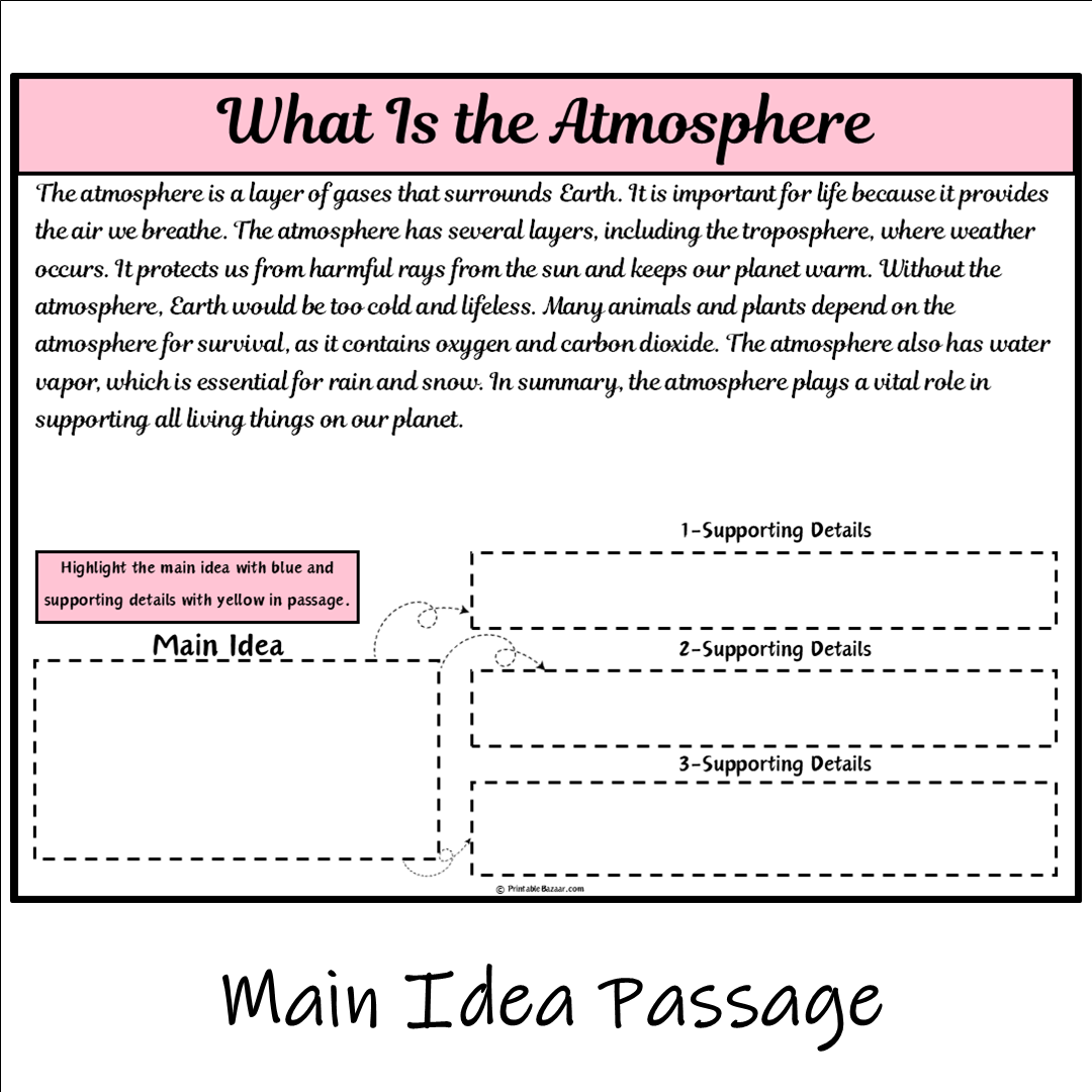 What Is the Atmosphere | Main Idea and Supporting Details Reading Passage and Questions