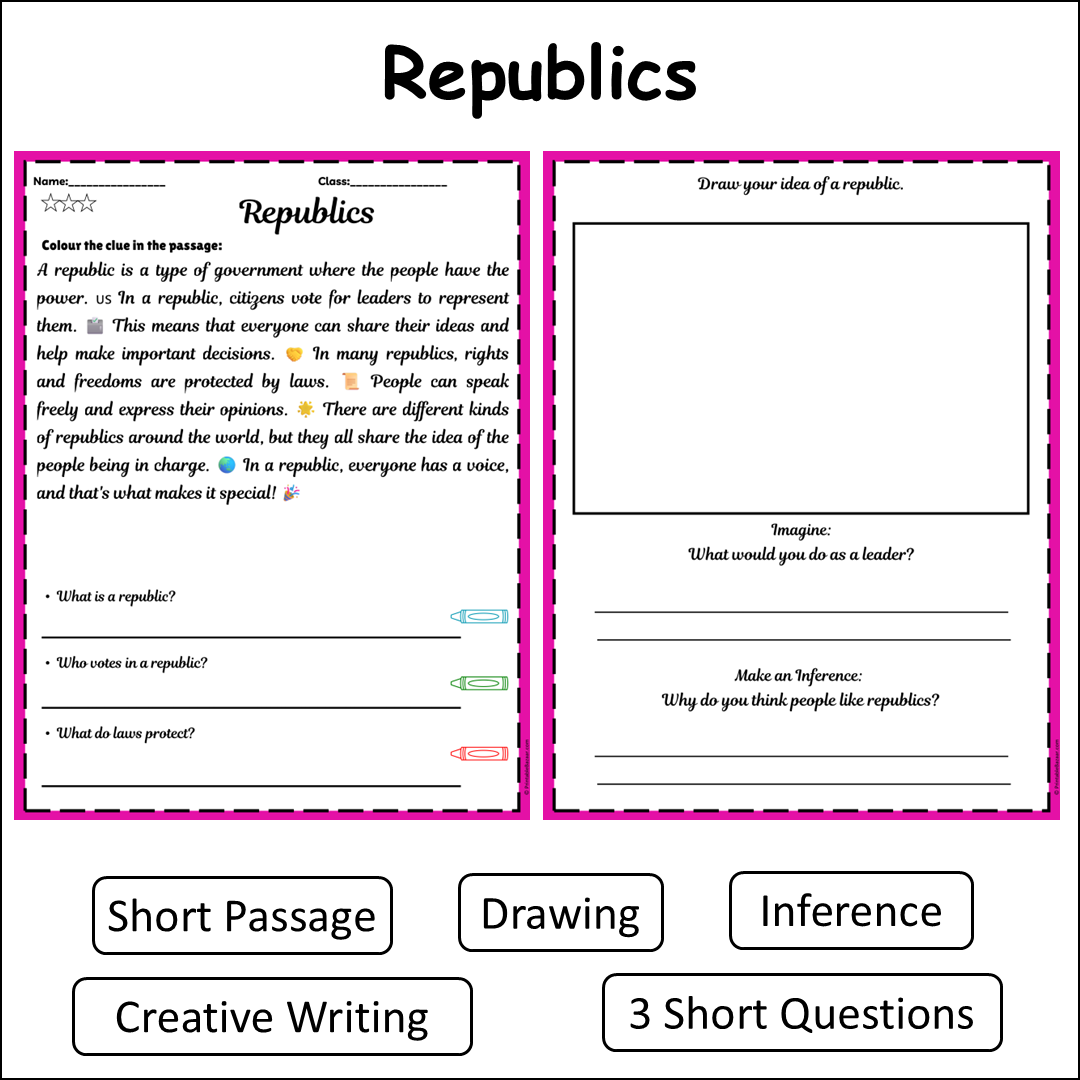 Republics | Short Reading Comprehension Creative Worksheet