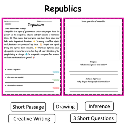 Republics | Short Reading Comprehension Creative Worksheet