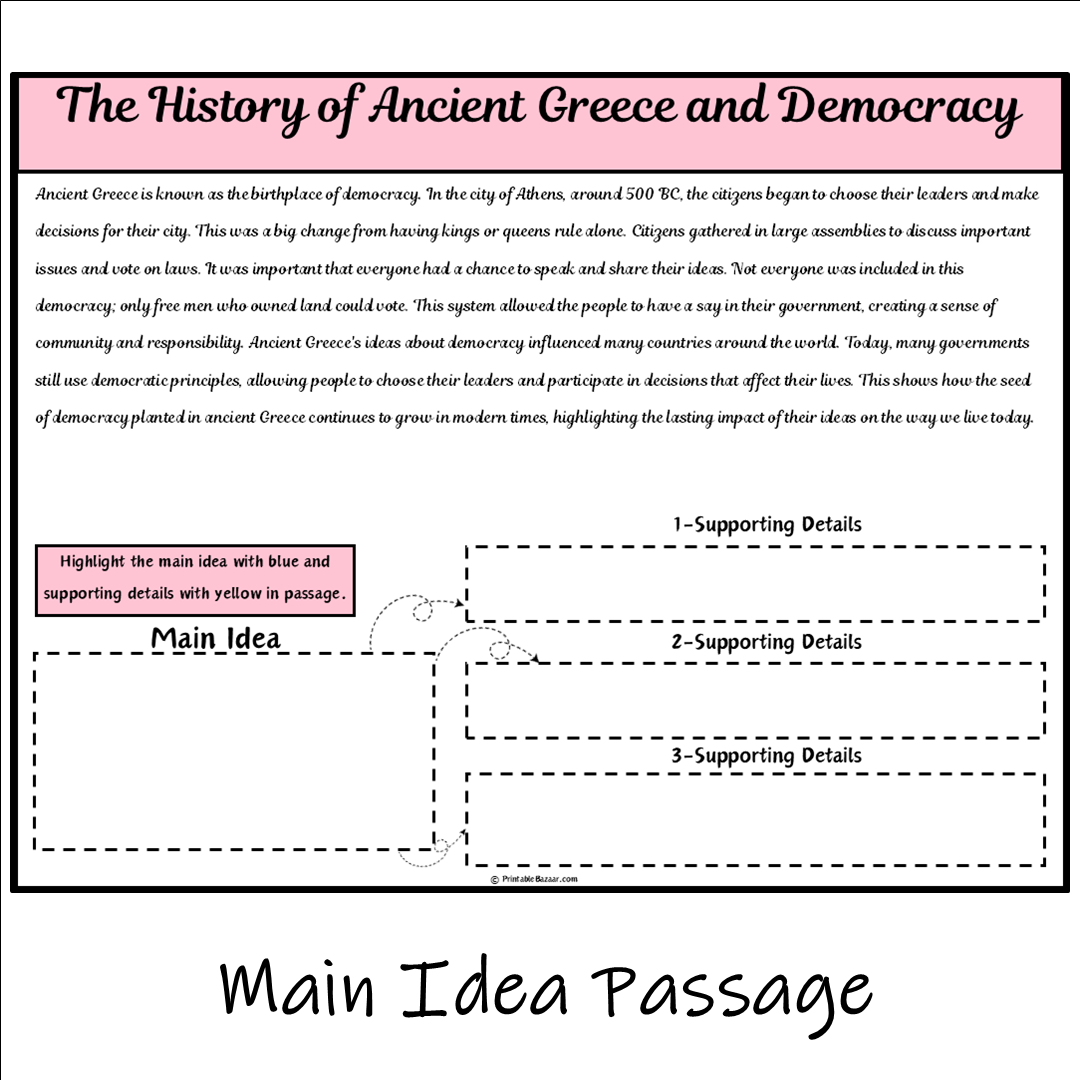 The History of Ancient Greece and Democracy | Main Idea and Supporting Details Reading Passage and Questions