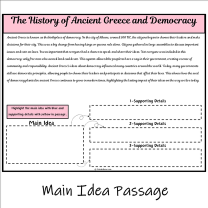 The History of Ancient Greece and Democracy | Main Idea and Supporting Details Reading Passage and Questions