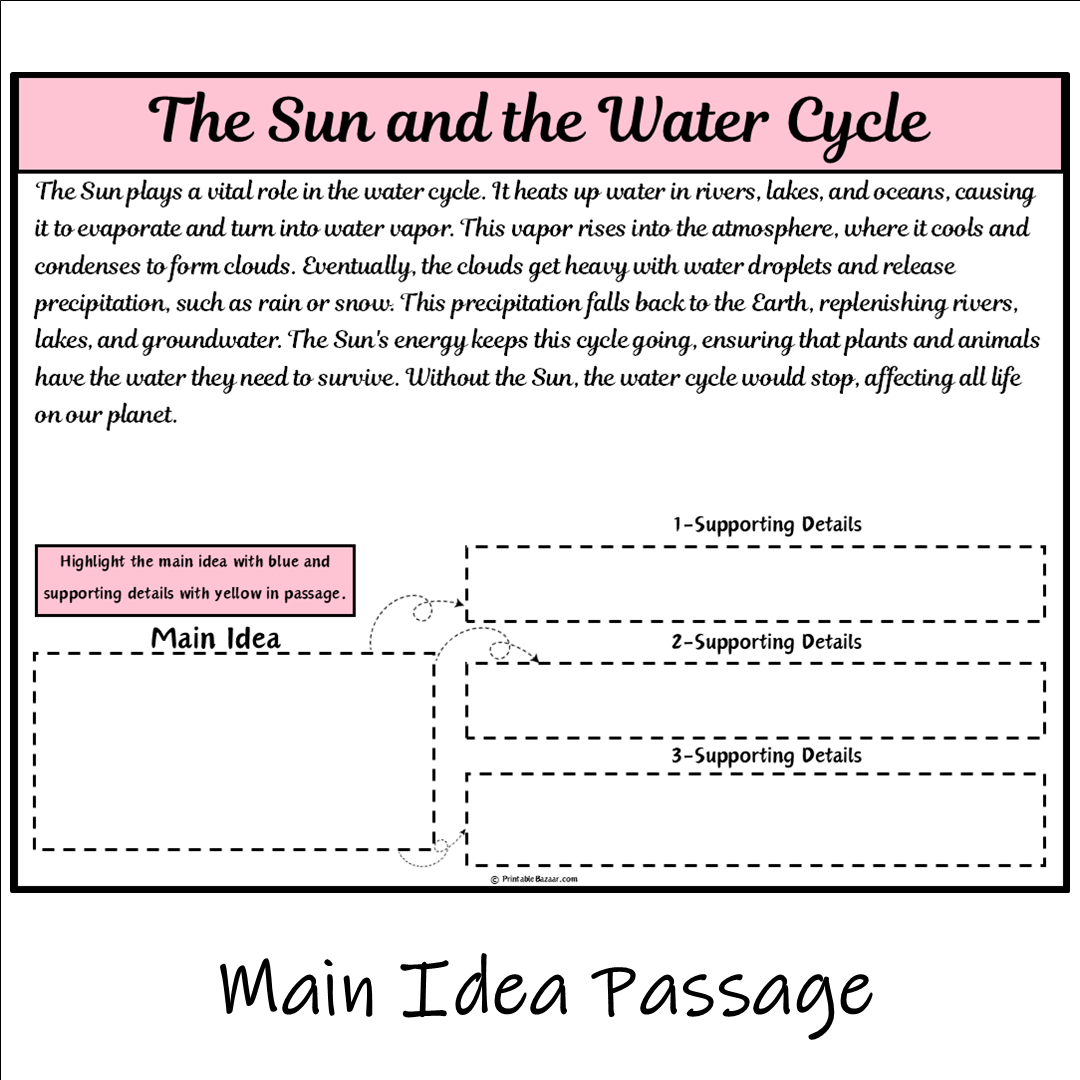 The Sun and the Water Cycle | Main Idea and Supporting Details Reading Passage and Questions