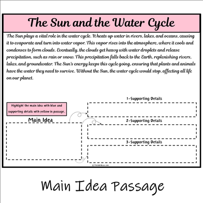 The Sun and the Water Cycle | Main Idea and Supporting Details Reading Passage and Questions