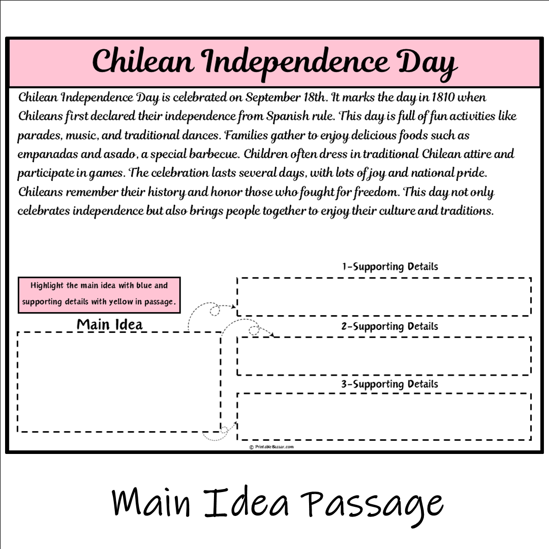 Chilean Independence Day | Main Idea and Supporting Details Reading Passage and Questions