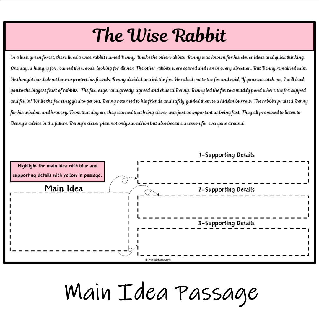 The Wise Rabbit | Main Idea and Supporting Details Reading Passage and Questions