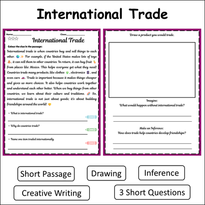 International Trade | Short Reading Comprehension Creative Worksheet