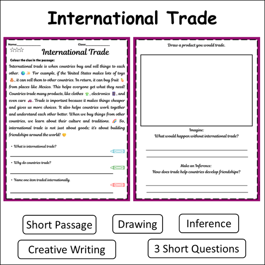 International Trade | Short Reading Comprehension Creative Worksheet
