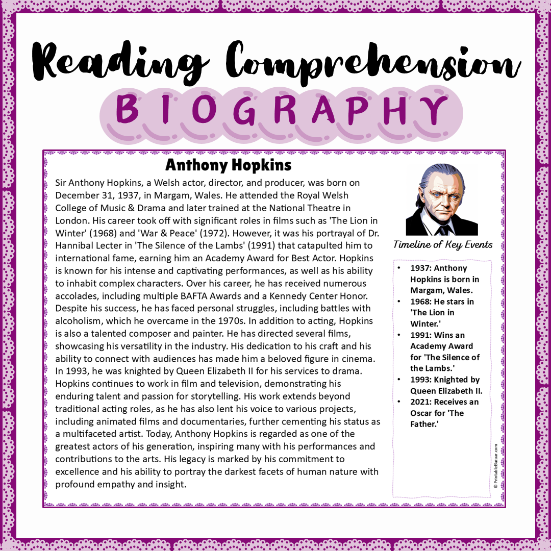 Anthony Hopkins | Biography Reading Comprehension and Questions Worksheet