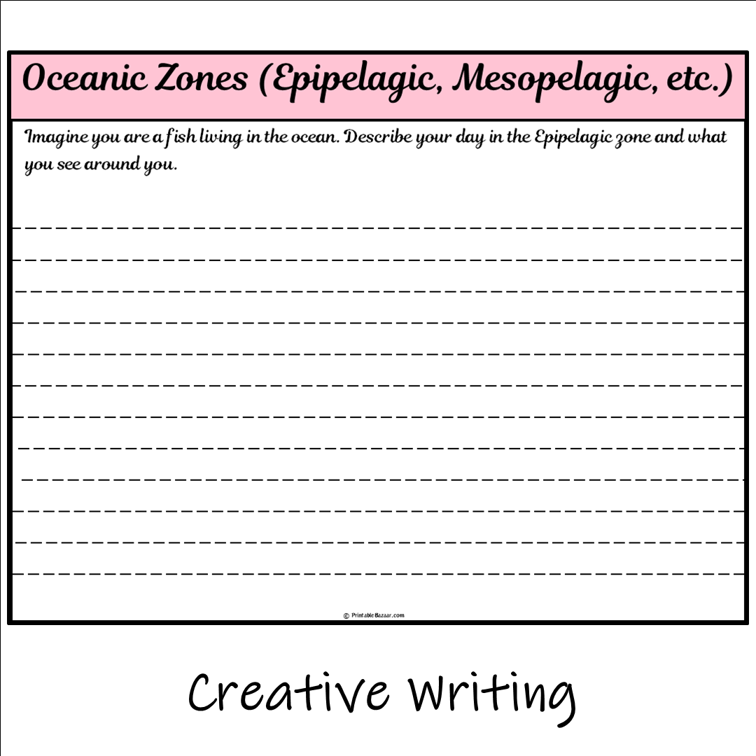 Oceanic Zones (Epipelagic, Mesopelagic, etc.) | Main Idea and Supporting Details Reading Passage and Questions