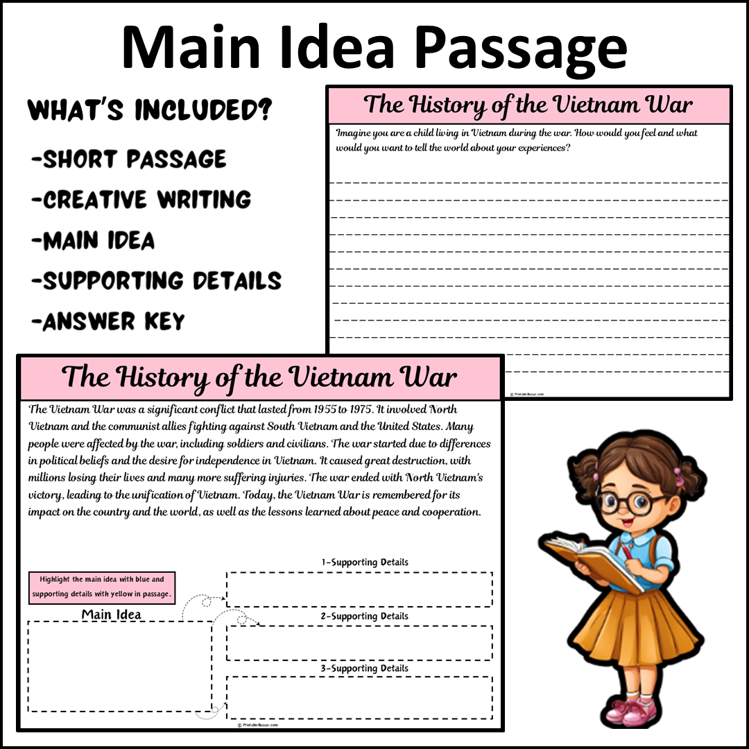 The History of the Vietnam War | Main Idea and Supporting Details Reading Passage and Questions