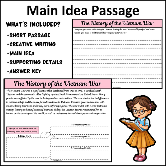 The History of the Vietnam War | Main Idea and Supporting Details Reading Passage and Questions