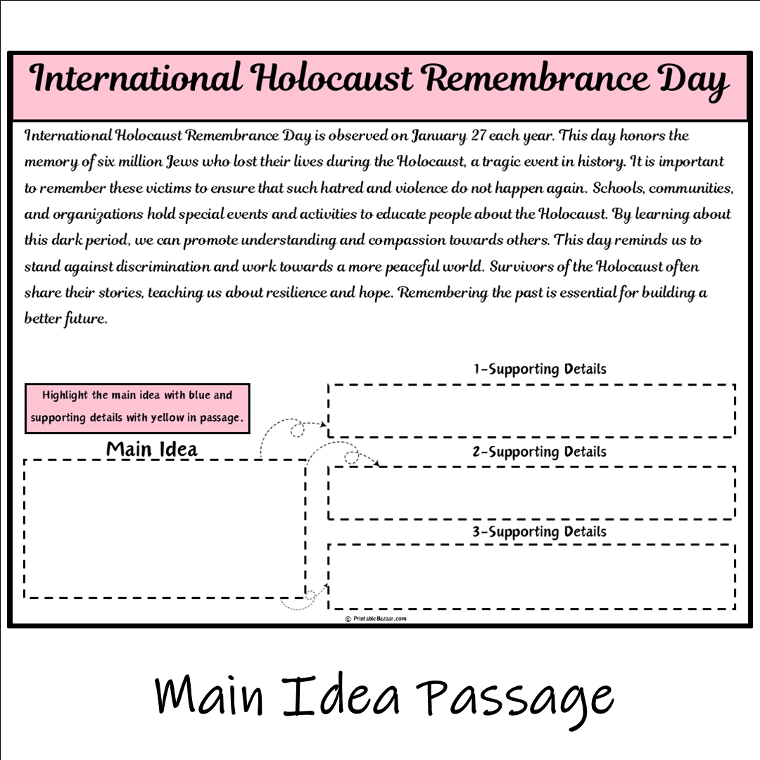 International Holocaust Remembrance Day | Main Idea and Supporting Details Reading Passage and Questions