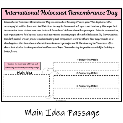 International Holocaust Remembrance Day | Main Idea and Supporting Details Reading Passage and Questions