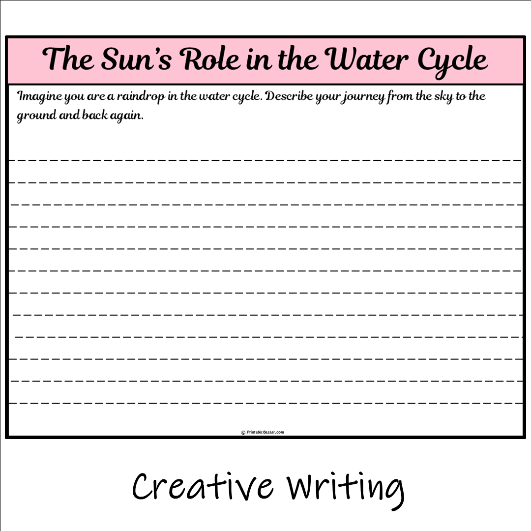 The Sun’s Role in the Water Cycle | Main Idea and Supporting Details Reading Passage and Questions