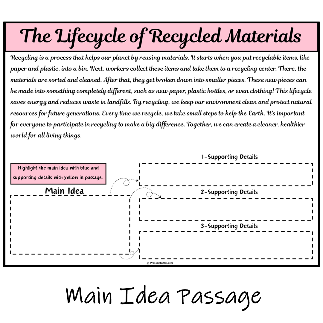 The Lifecycle of Recycled Materials | Main Idea and Supporting Details Reading Passage and Questions