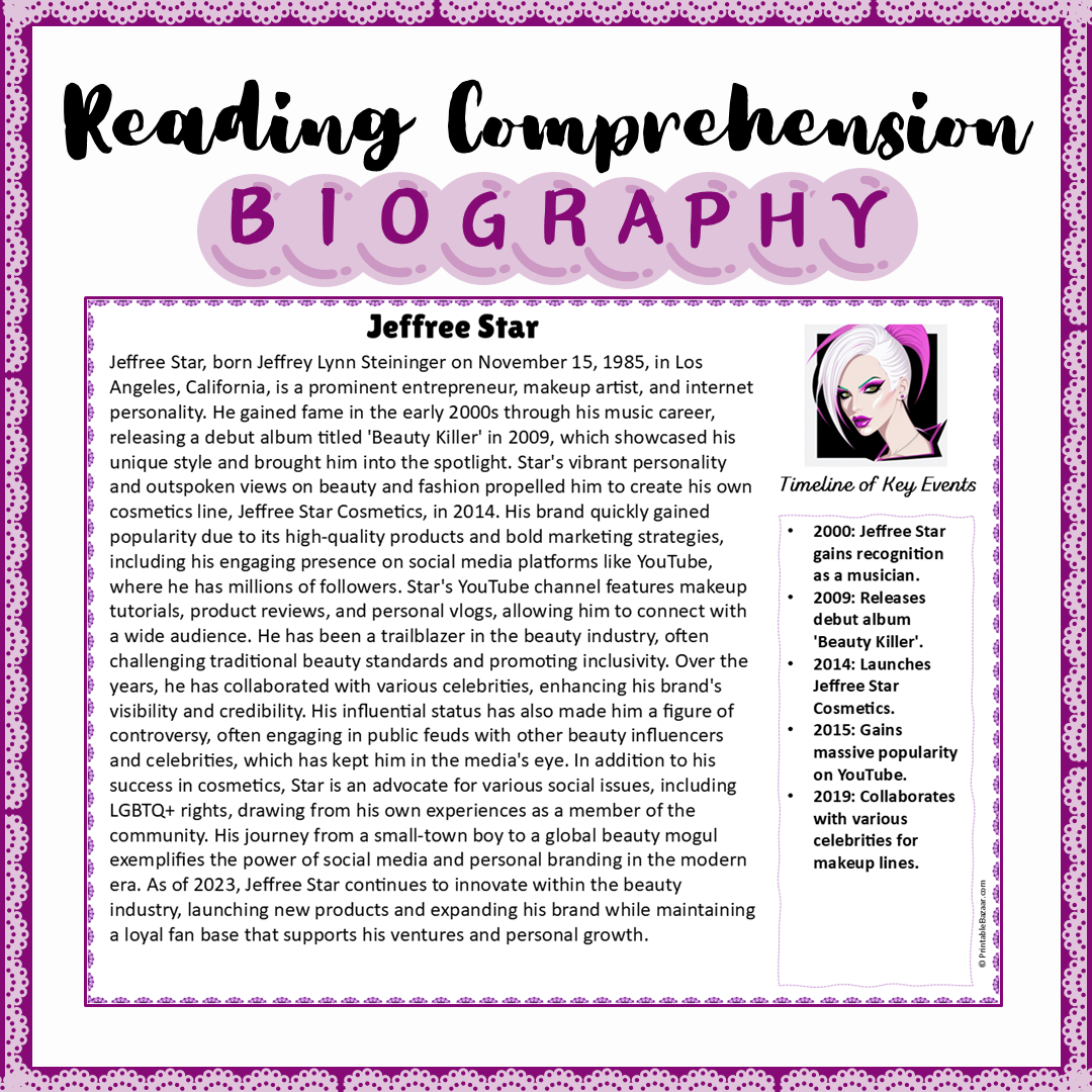 Jeffree Star | Biography Reading Comprehension and Questions Worksheet