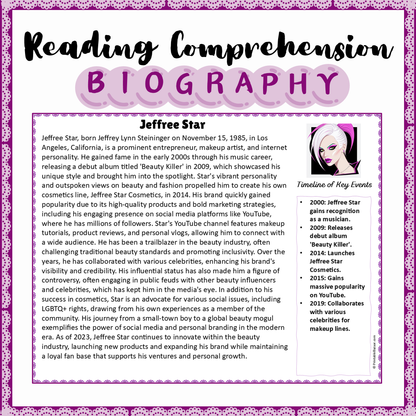 Jeffree Star | Biography Reading Comprehension and Questions Worksheet