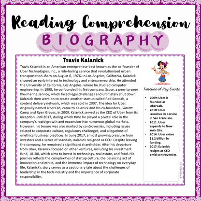 Travis Kalanick | Biography Reading Comprehension and Questions Worksheet