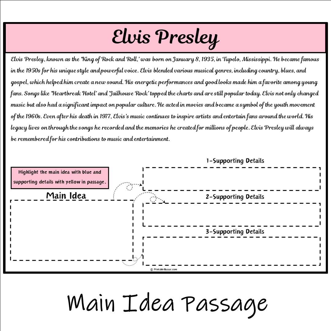 Elvis Presley | Main Idea and Supporting Details Reading Passage and Questions