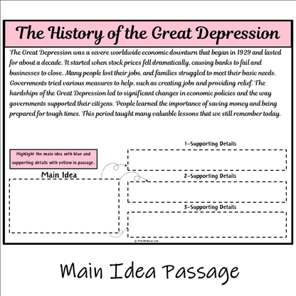 The History of the Great Depression | Main Idea and Supporting Details Reading Passage and Questions