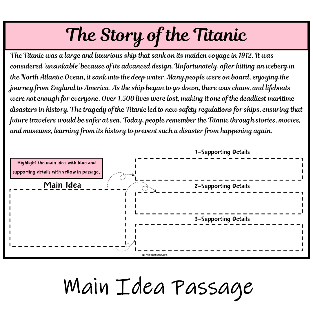 The Story of the Titanic | Main Idea and Supporting Details Reading Passage and Questions