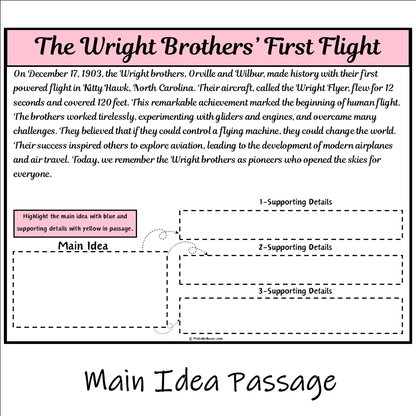 The Wright Brothers’ First Flight | Main Idea and Supporting Details Reading Passage and Questions