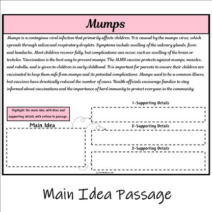 Mumps | Main Idea and Supporting Details Reading Passage and Questions