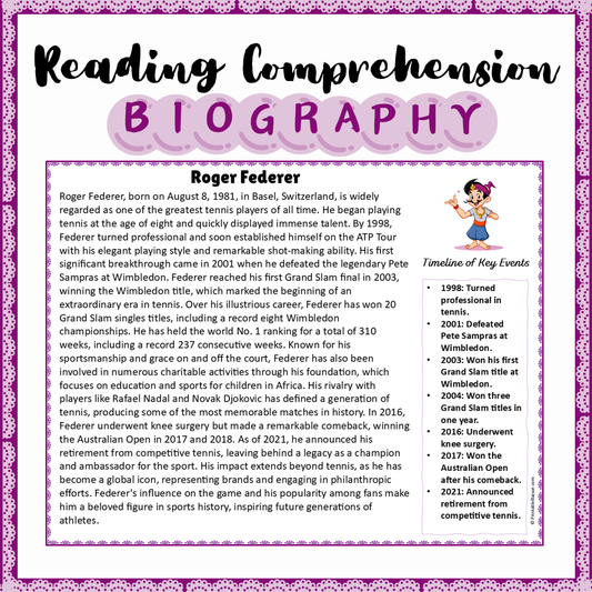 Roger Federer | Biography Reading Comprehension and Questions Worksheet