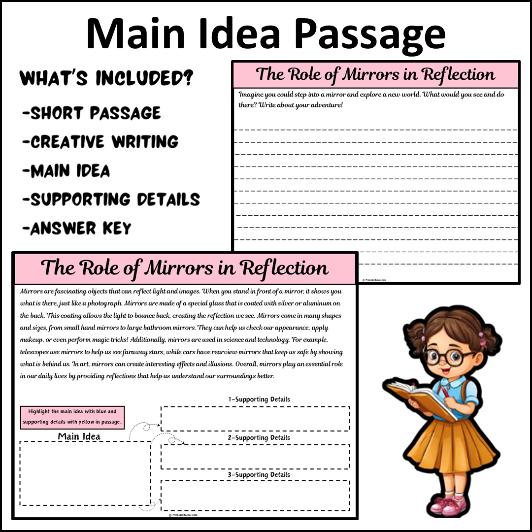 The Role of Mirrors in Reflection | Main Idea and Supporting Details Reading Passage and Questions