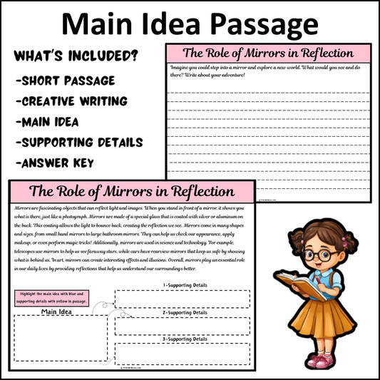 The Role of Mirrors in Reflection | Main Idea and Supporting Details Reading Passage and Questions