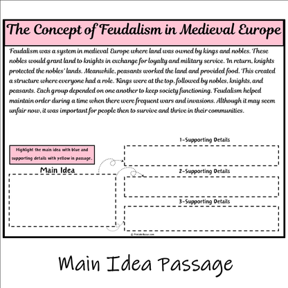 The Concept of Feudalism in Medieval Europe | Main Idea and Supporting Details Reading Passage and Questions