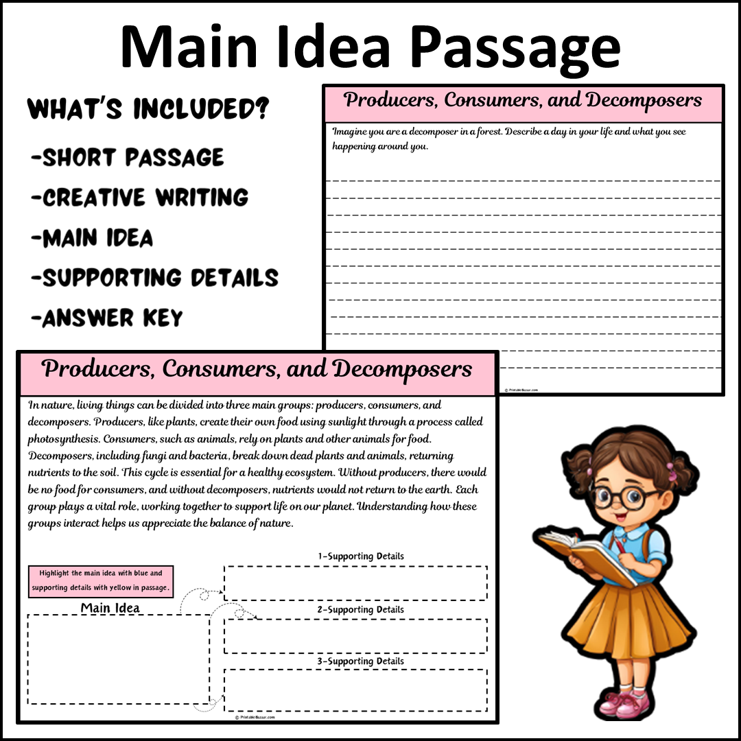 Producers, Consumers, and Decomposers | Main Idea and Supporting Details Reading Passage and Questions