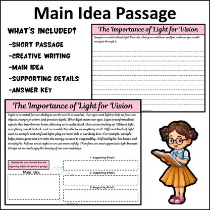 The Importance of Light for Vision | Main Idea and Supporting Details Reading Passage and Questions