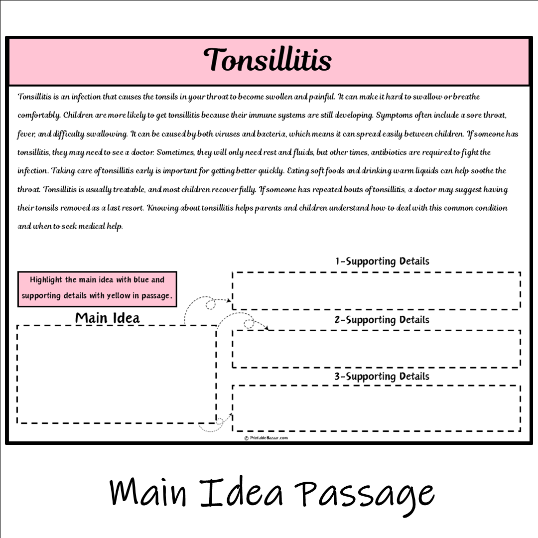 Tonsillitis | Main Idea and Supporting Details Reading Passage and Questions