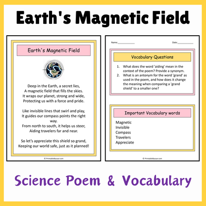 Earth's Magnetic Field | Science Poem Reading Comprehension Activity