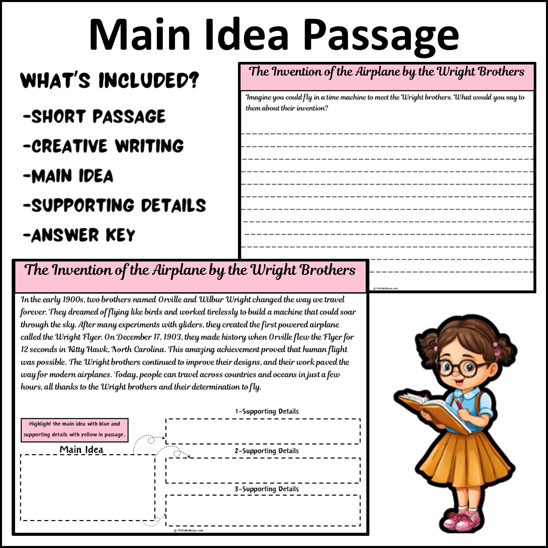 The Invention of the Airplane by the Wright Brothers | Main Idea and Supporting Details Reading Passage and Questions