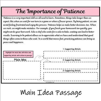 The Importance of Patience | Main Idea and Supporting Details Reading Passage and Questions